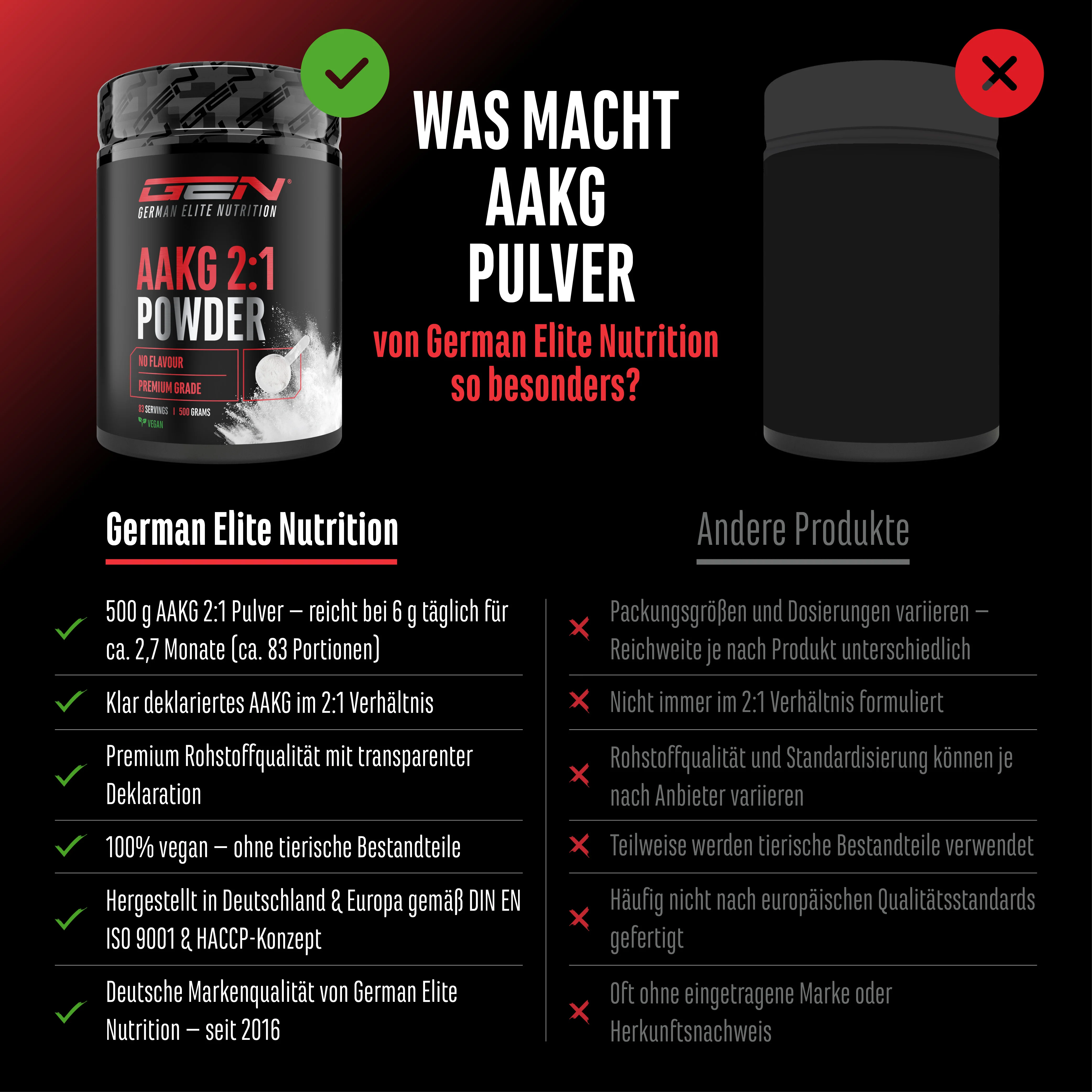 Produktbild 3